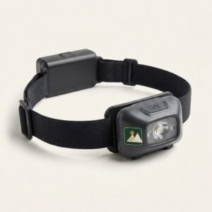 Rechargeable Headlamp